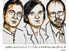 همگرایی سه بیگانه

