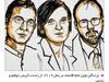 همگرایی سه بیگانه

