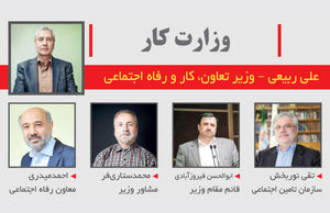 تاخیر در تغییر