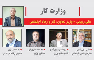 تاخیر در تغییر
