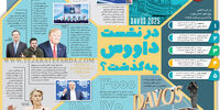 در نشست داووس چه گذشت؟