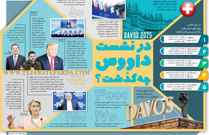 در نشست داووس چه گذشت؟