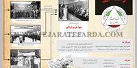 احزاب مجاز پیش از تاسیس رستاخیز