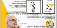 ذات سودجوی بشر

