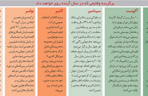 رصد رشد
