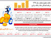 مالیات سکه