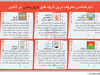گرایش به داعش