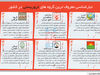 گرایش به داعش