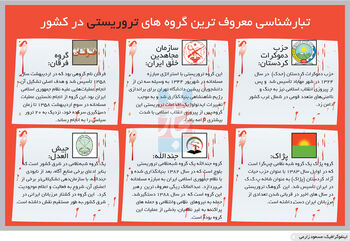 گرایش به داعش