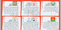 گرایش به داعش