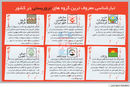 گرایش به داعش