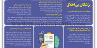 پزشکان بی‌اخلاق