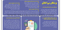 پزشکان بی‌اخلاق