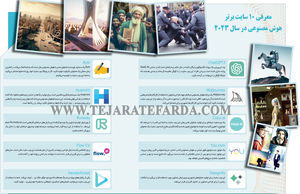 معرفی 10 سایت برتر هوش مصنوعی در سال 2023