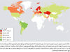 از بالا به پایین

