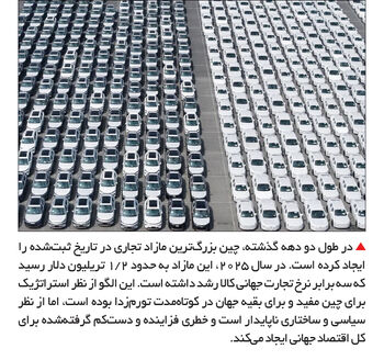 مازاد چینی