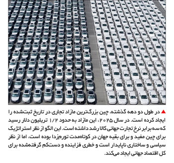 مازاد چینی