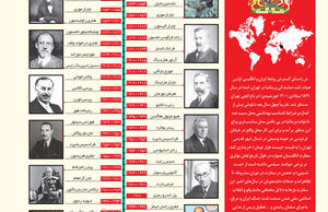 تمام فرستادگان
