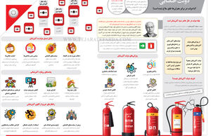 دولت اقتضایی