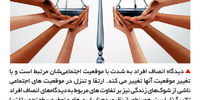 عدل و انصاف

