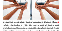 عدل و انصاف

