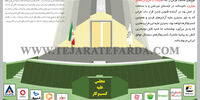 مجلس علیه کسب‌وکار