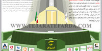 مجلس علیه کسب‌وکار