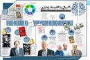 70 سال با اقتصاد رفتاری