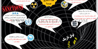 تونل تاریک