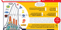 شاهکار سیاستگذاری