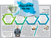 مشکل بزرگ بودجه