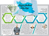 مشکل بزرگ بودجه