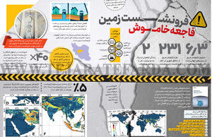 فرونشست زمین