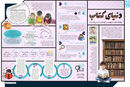 دنیای کتاب
