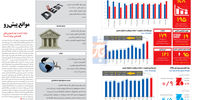 موانع پیش‌رو (اینفوگرافیک)