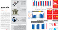 موانع پیش‌رو (اینفوگرافیک)