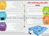 مسائل سیاستی تهدیدکننده حیات بنگاه‌ها