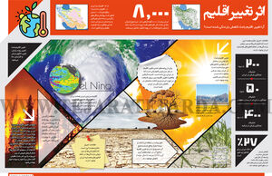 اثر تغییر اقلیم