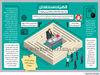 فضیلت منتقدان