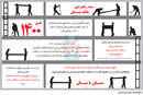 نقشه رونق‌زا