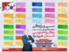سی ویژگی که کشوری را به سمت کـره‌جنوبی شدن می‌برد
