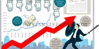 واکنش دلار به برخورد پلیسی در بازار ارز (سال 1397)