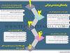 پیامدهای پدیده بی‌دولتی
