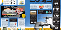 تنش آبی در منا