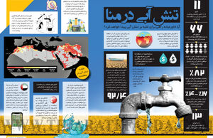 تنش آبی در منا