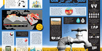تنش آبی در منا