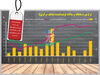 به امید تقاضا