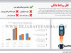 قفل روابط بانکی