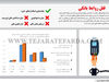 قفل روابط بانکی