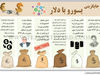 جایگزینی یـورو با دلار